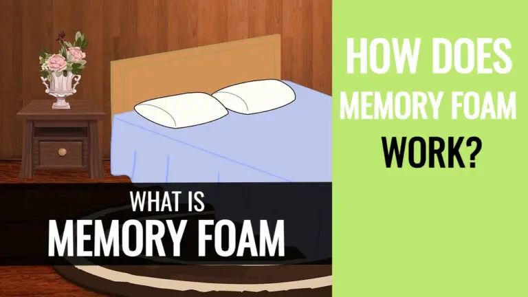 Memory Foam – A Complete Guide [ What is Memory Foam, Types & How it Works]