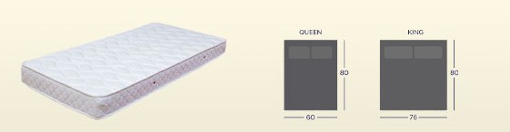 2. Perfect Size of Memory Foam Mattress for Daybed