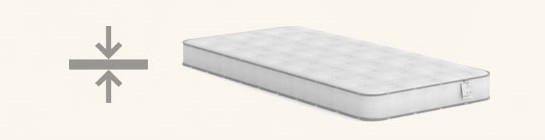 What is the Ideal Thickness of a Suitable Memory Foam Mattress for Adjustable Bed?