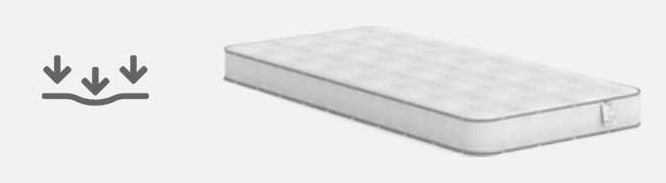 4. Firmness Level in Memory Foam Mattress for Hot Sleepers