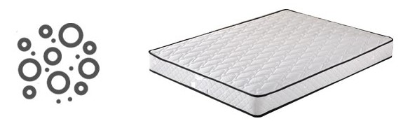 What should be the Ideal Density in a Memory Foam Mattress?